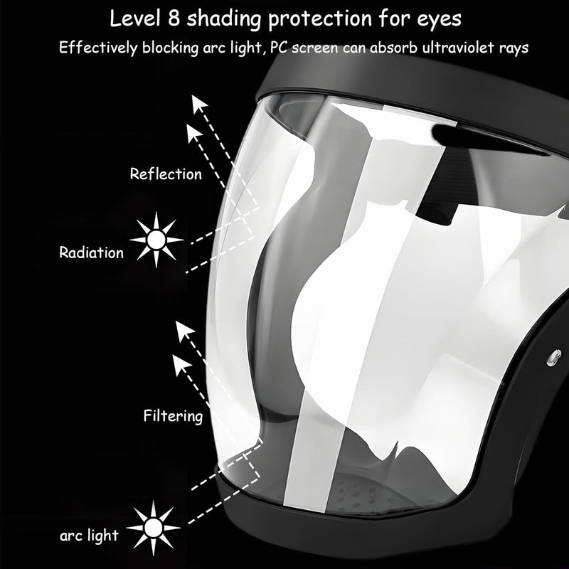 Break The Waves Paintball mask, Full Face Mask,Transparent Goggles Lenses Unisex Head Mounted Adjustable Motorcycle Riding Face Protection. - Image 5